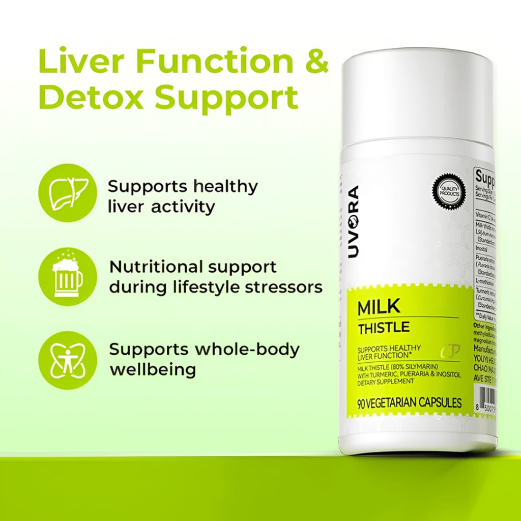 Uvora - Milk Thistle Detox