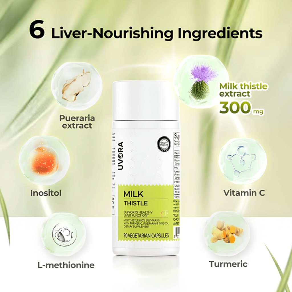 Flowi - Milk Thistle Detox