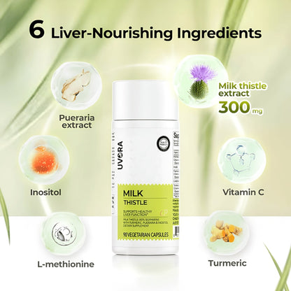 Flowi - Milk Thistle Detox