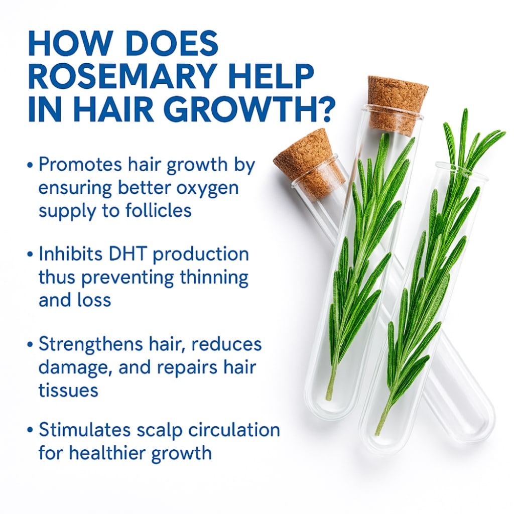 Flowi - Hair Growth Serum