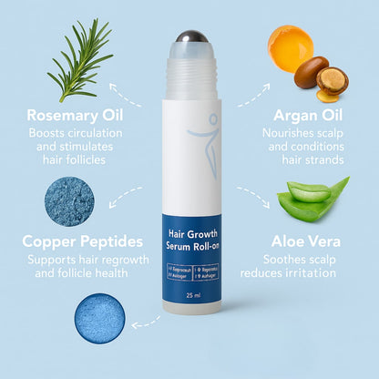 Flowi - Hair Growth Serum